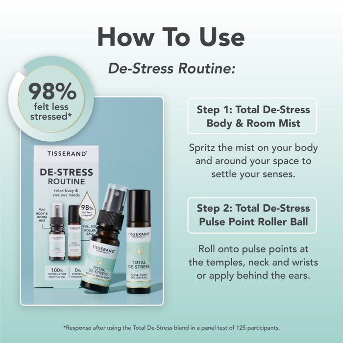 Tisserand De-Stress Routine Duo