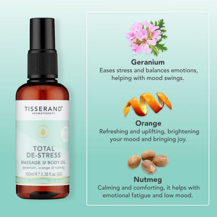 Tisserand De-Stress Routine Duo