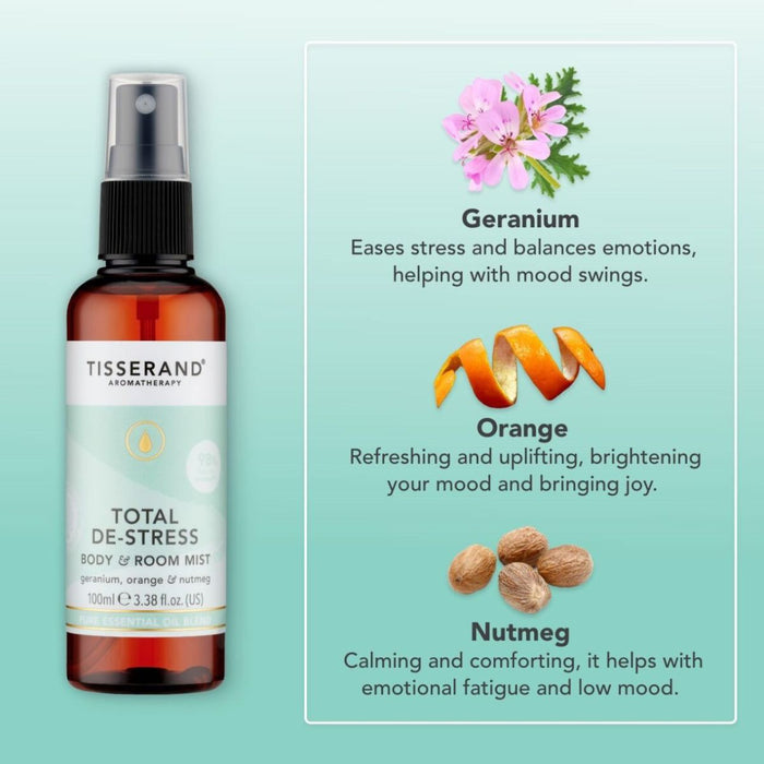 Tisserand De-Stress Routine Duo