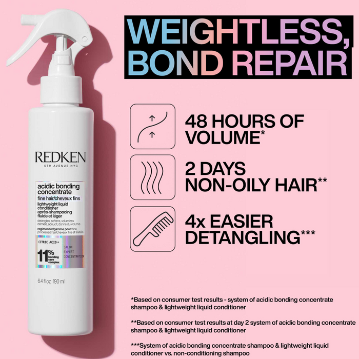 benefits of Redken Acidic Bonding Concentrate Conditioner