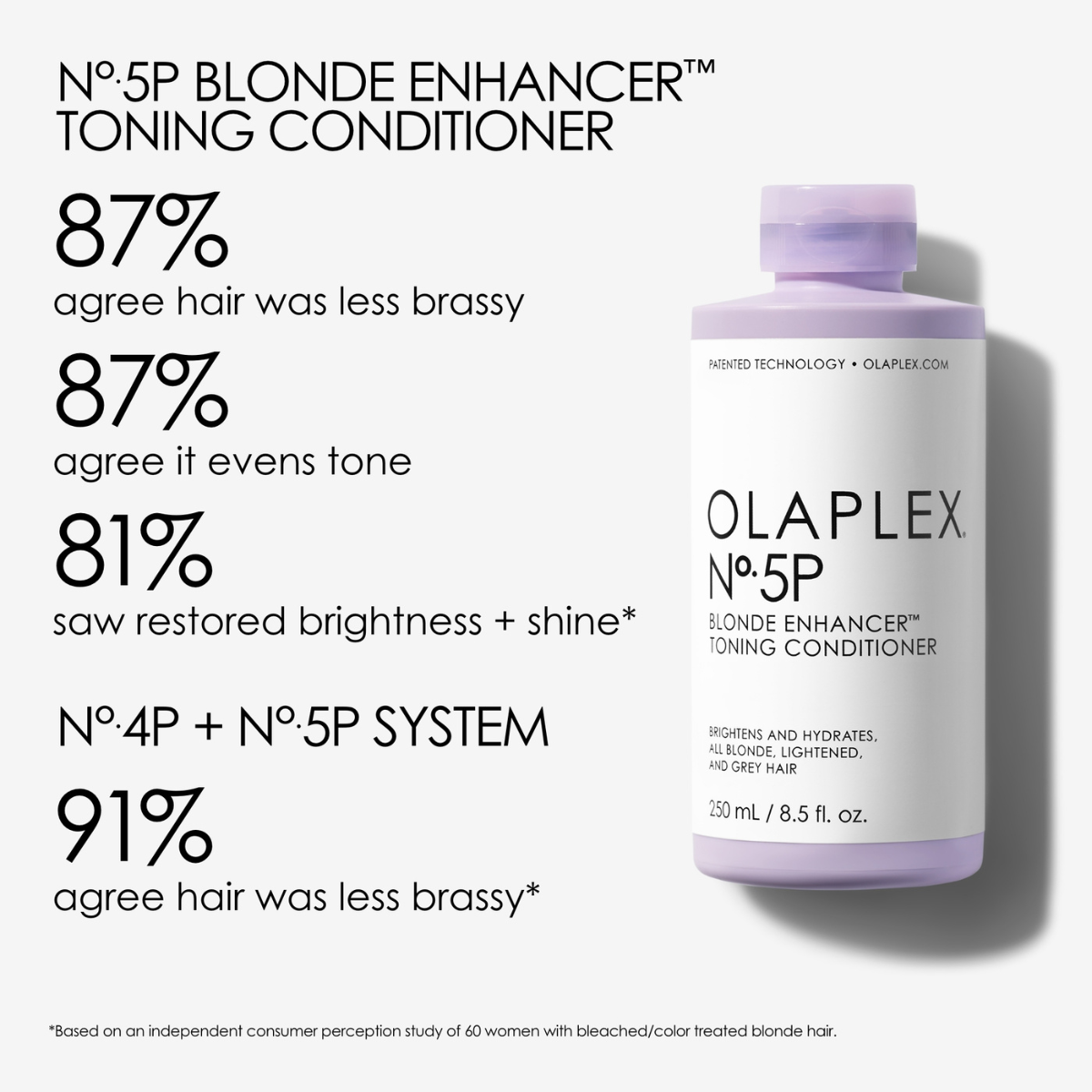 Olaplex No.5p Blonde Enhancer Toning Conditioner infographics 