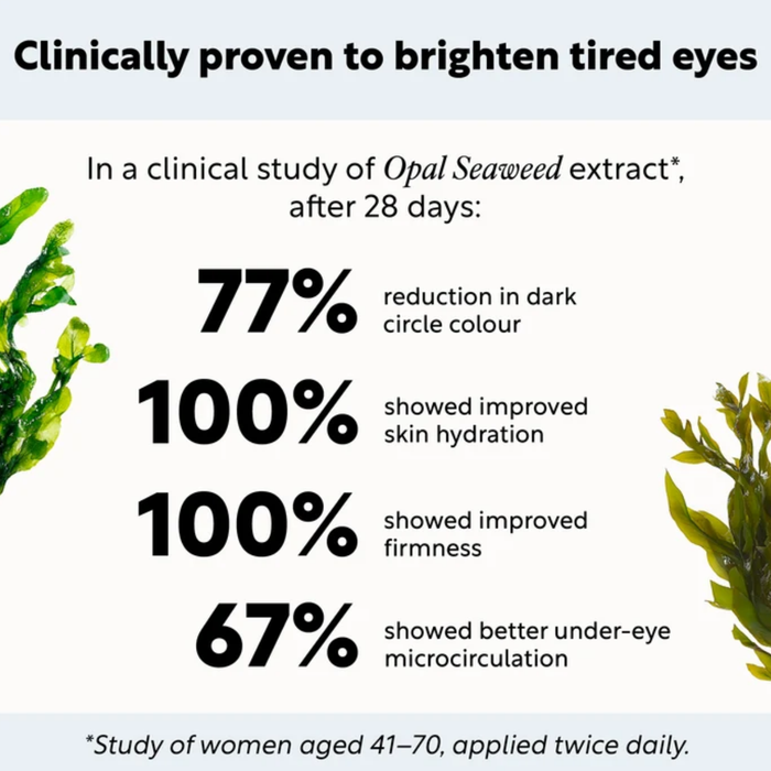 UpCircle Beauty Overnight Eye Treatment with Retinol Exosomes 18 ml
