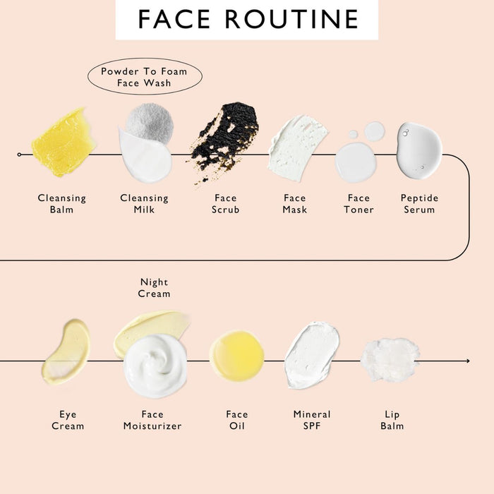 UpCircle Beauty Powder To Foam Face Wash with Upcycled Willow Bark + Papaya Enzymes
