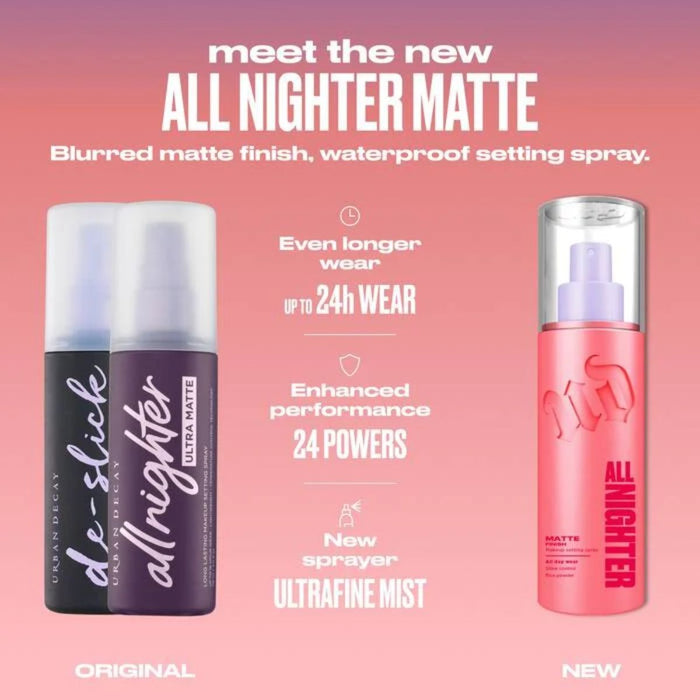 Urban Decay All Nighter Matte Setting Spray 120ml