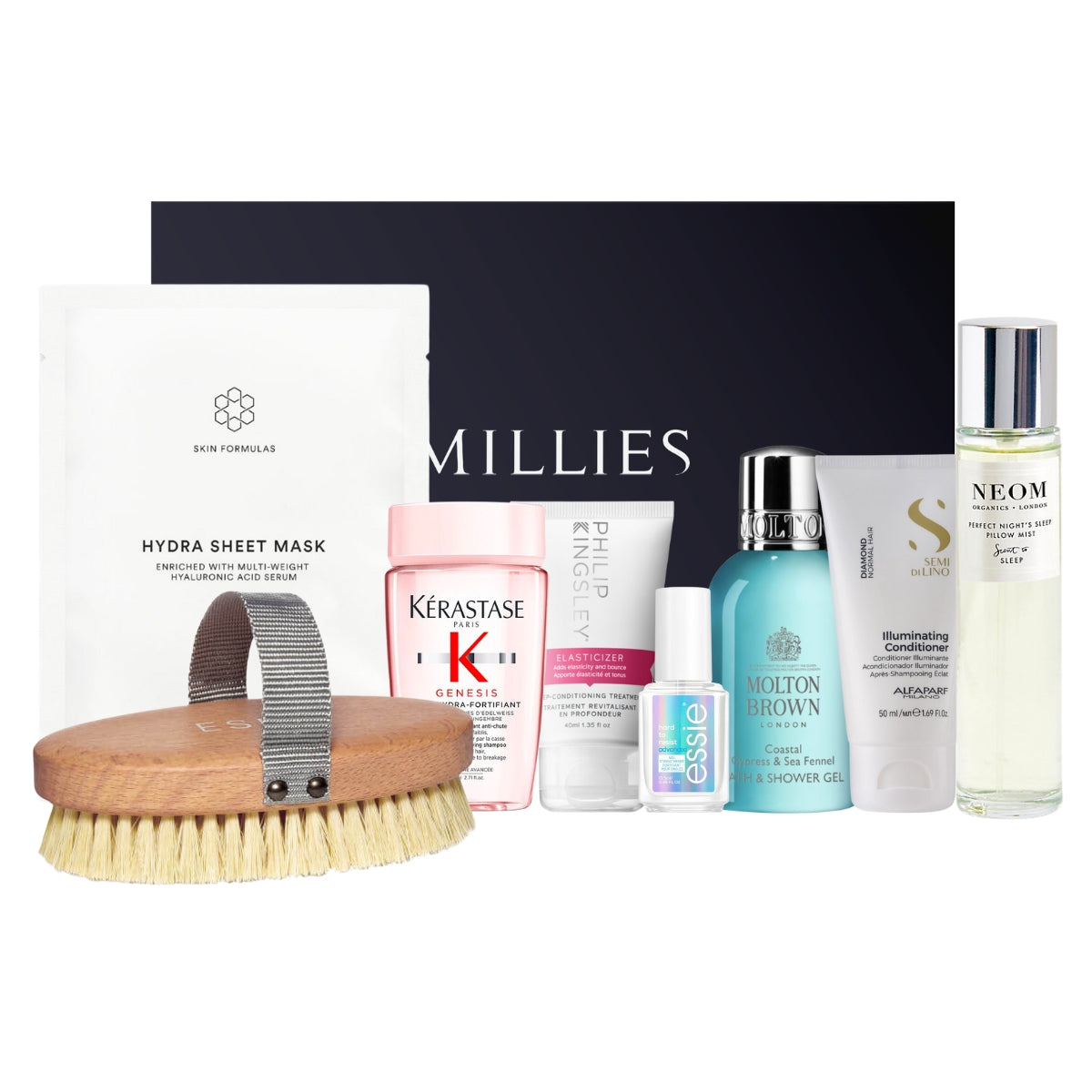 Your Beauty Resolutions - Millies Approved Faves Beauty Box