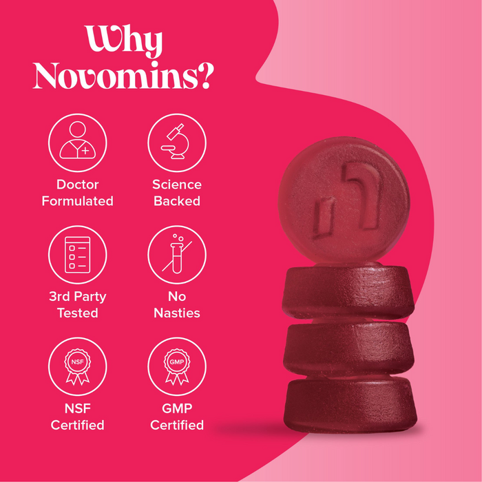 Novomins Multivitamin Gummies