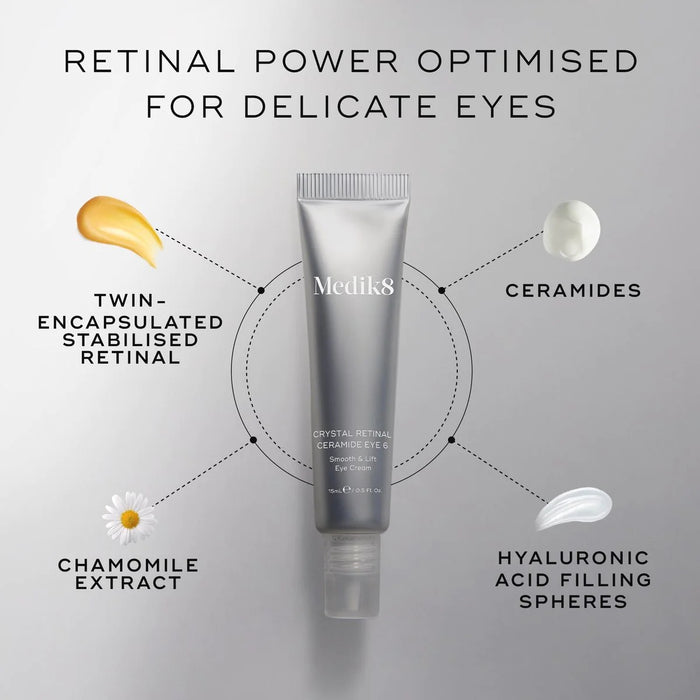 Ceramide Eye cream