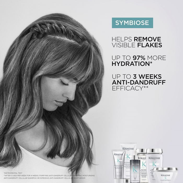 Kérastase Symbiose Purifying Anti-Dandruff Cellular Shampoo Oily Sensitive Scalp