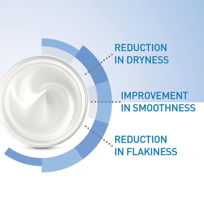 CeraVe Moisturising Cream 177ml