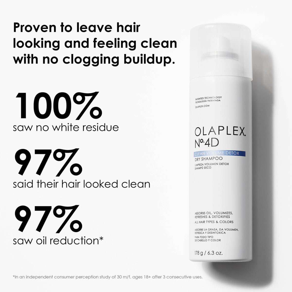 Olaplex No.4D Clean Volume Dry Shampoo