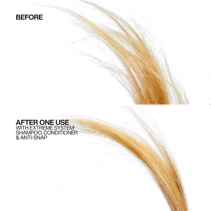 Redken Extreme Anti-Snap Treatment