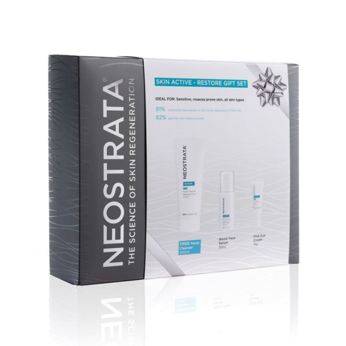 Neostrata Restore Sensitive Kit
