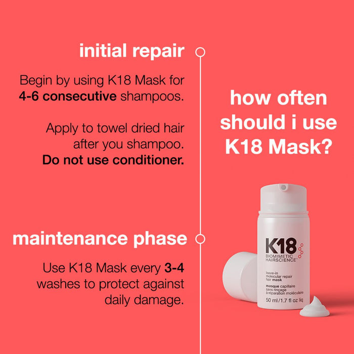 K18 Leave-in Molecular Repair Hair Mask 15ml