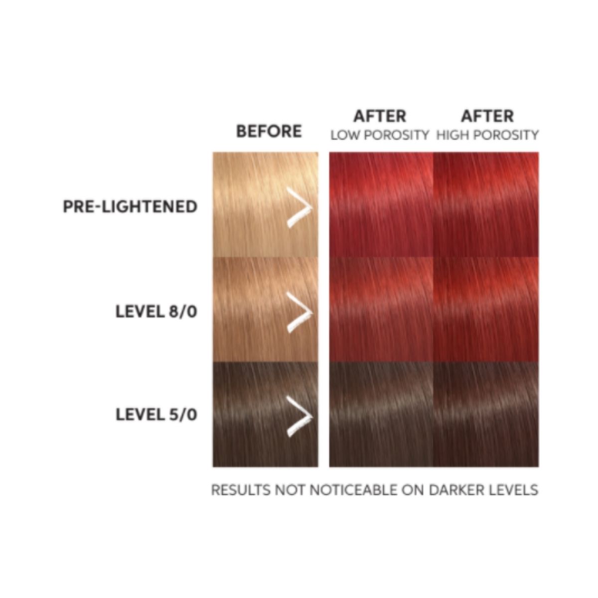 Wella Professional Color Fresh Mask Red